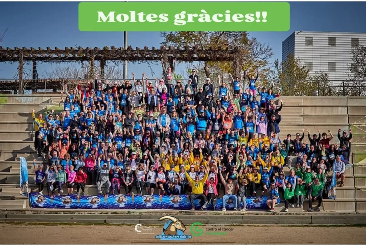 Moltes gràcies a tots per la vostra participació!!! 